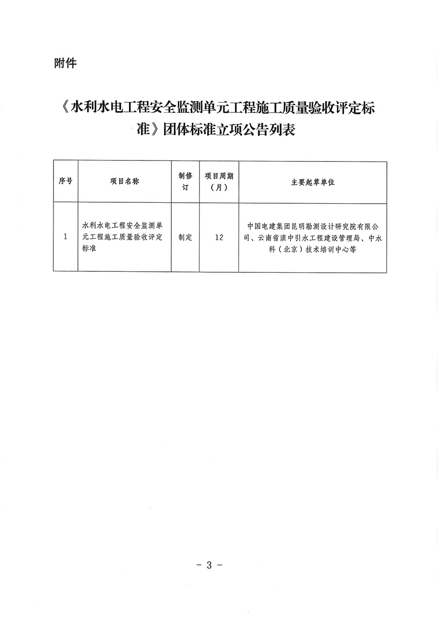 中國質(zhì)量檢驗(yàn)協(xié)會(huì)關(guān)于批準(zhǔn)《水利水電工程安全監(jiān)測單元工程施工質(zhì)量驗(yàn)收評定標(biāo)準(zhǔn)》團(tuán)體標(biāo)準(zhǔn)立項(xiàng)的通知(中檢辦發(fā)〔2023〕92號)