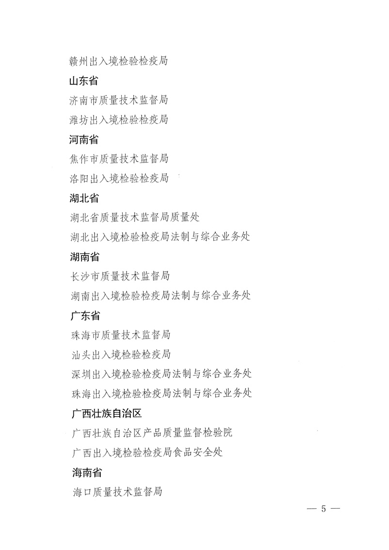 國家質(zhì)量監(jiān)督檢驗檢疫總局《關(guān)于表彰全國質(zhì)檢系統(tǒng)&ldquo;質(zhì)量和安全年&rdquo;活動先進單位和先進個人的決定》